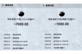 余姚讨债公司成功追讨回批发货款50万成功案例